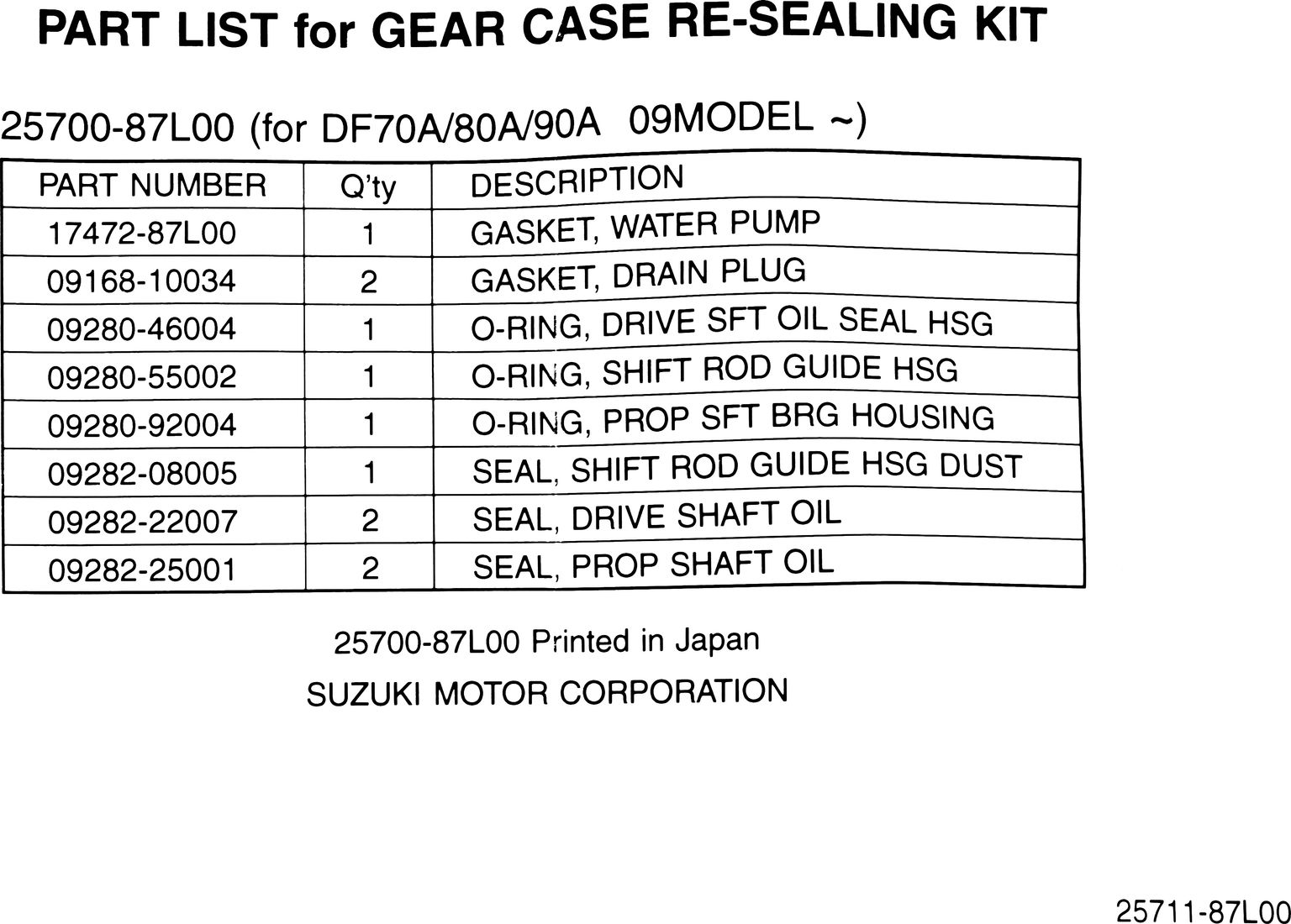 25700-87l01-000 ремкомплект редуктора suzuki df70a/80a/90a/100b