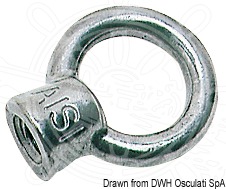 Рым-гайка, 32,6 мм, 39.306.08
